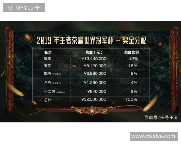 权威发布王者荣耀团队协作实力榜单揭晓各战队表现一览无余